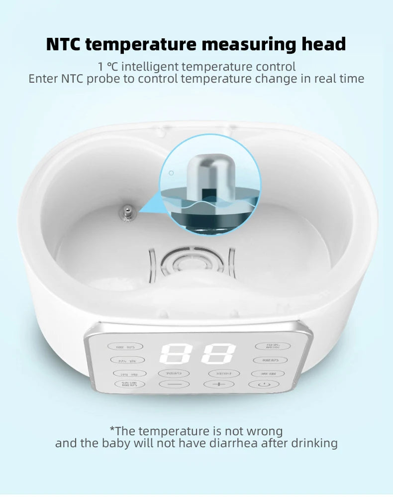 Noublee ComfortChef™ | Milk Heater