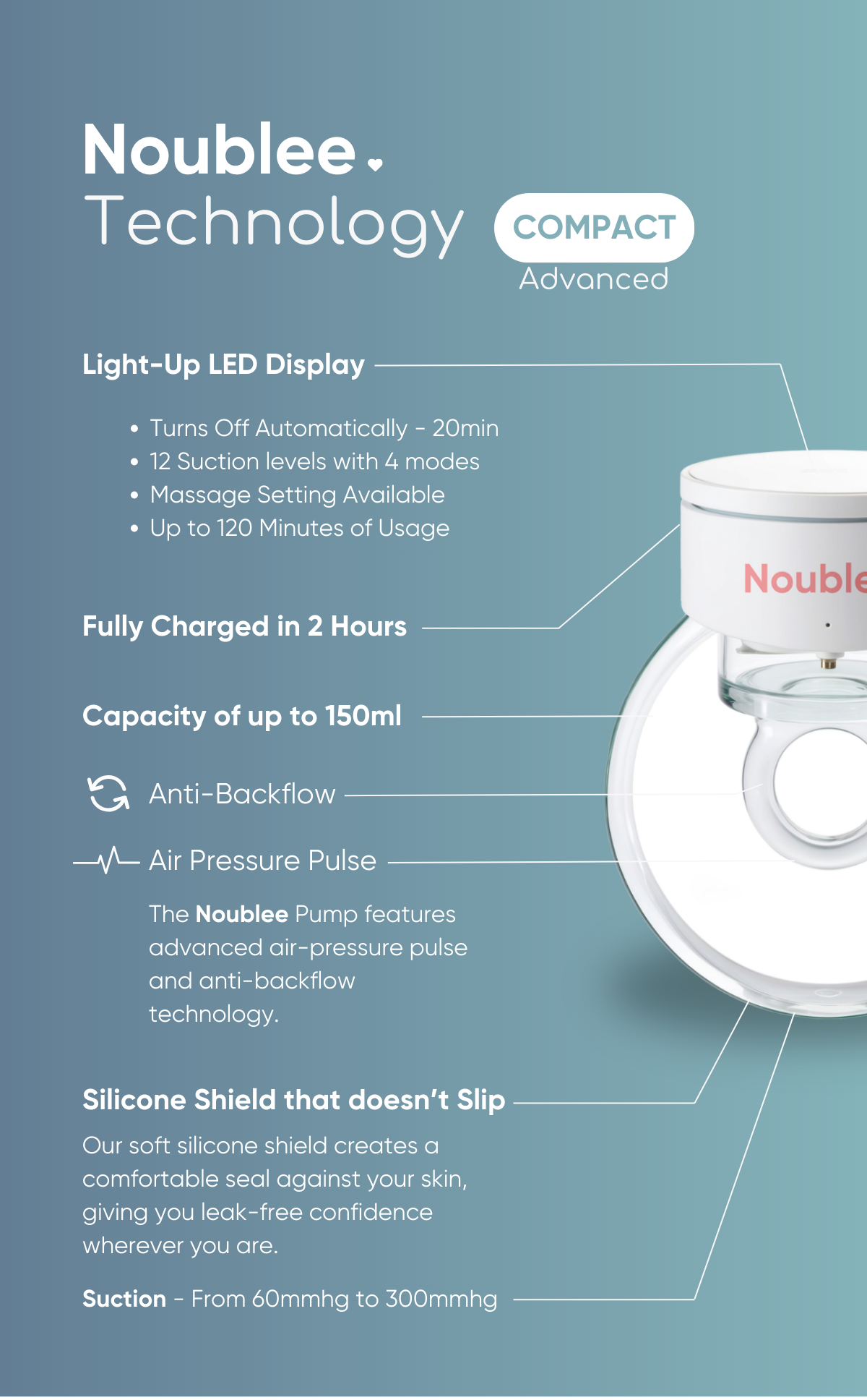 Noublee PRO | Handsfree Breast Pump™